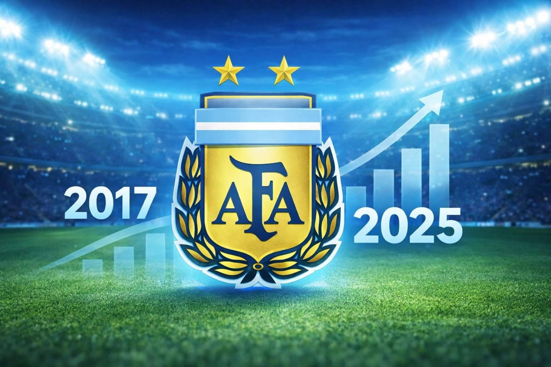 Associação do Futebol Argentino; gestão estruturada e resultados consistentes